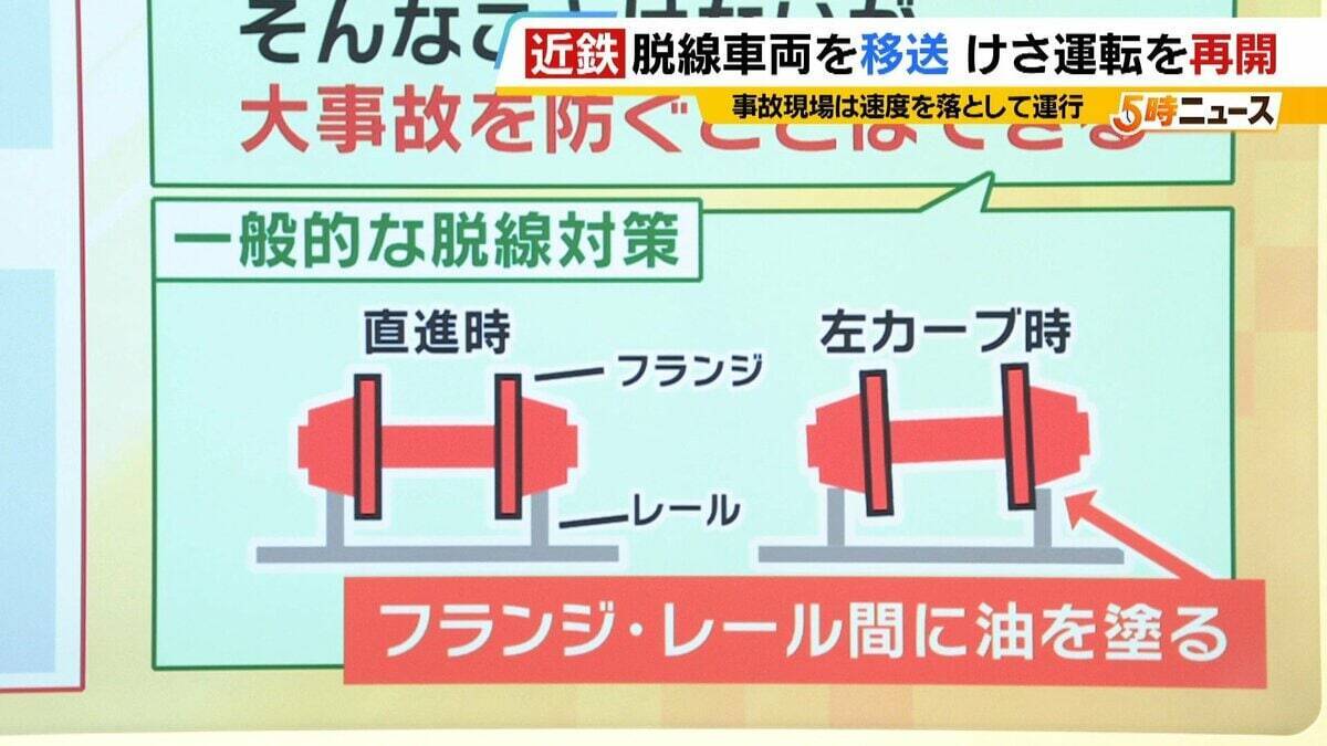 【近鉄京都線】前日の“始発脱線”から約26時間後…全線で運転を再開　原因解明には至らず　国の事故調査に1年超かかる？専門家「小さな原因が重なり合った可能性」