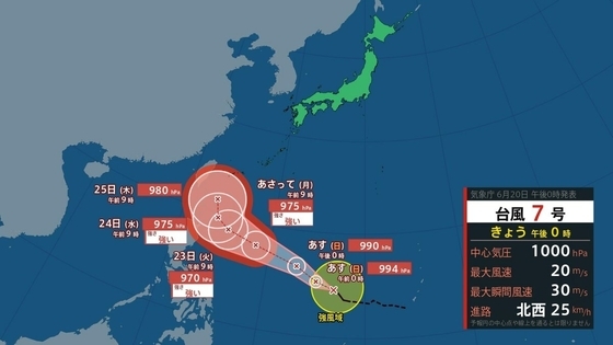【台風情報】「台風7号」25日（木）に沖縄の南へ接近か…週明けに『強い勢力』となり進路変わる可能性【台風進路・風雨シミュレーション】