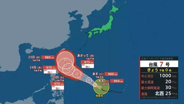 【台風情報】「台風7号」25日（木）に沖縄の南へ接近か…週明けに『強い勢力』となり進路変わる可能性【台風進路・風雨シミュレーション】