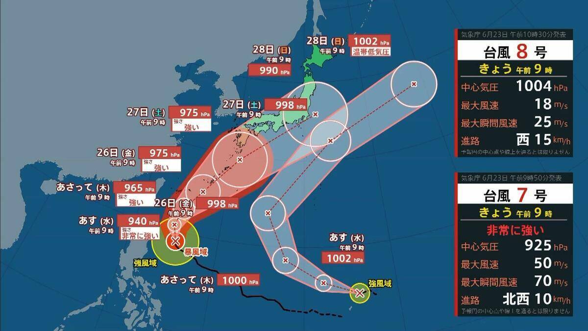 ダブル台風＋梅雨前線の停滞　和歌山県で警報級の雨おそれ　長崎県で300ミリ、熊本県で200ミリの予想　局地的に激しい雨や非常に激しい雨【台風7号　台風8号】