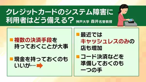 「【クレカのシステム障害】朝からエラー相次ぐ　お金は不正に使われない？専門家「一般的には…」3年前の大規模障害では約80万件の取引に影響「複数の決済手段を持って」【解説】」の画像