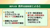 「【クレカのシステム障害】朝からエラー相次ぐ　お金は不正に使われない？専門家「一般的には…」3年前の大規模障害では約80万件の取引に影響「複数の決済手段を持って」【解説】」の画像9