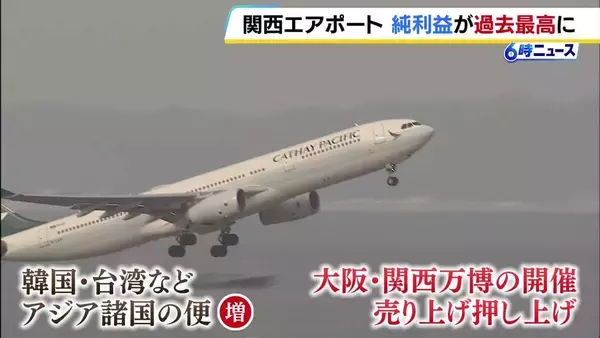 関西エアポートが過去最高益　中国の“渡航自粛”の影響続くも…万博などが押し上げ「良好な成績。もうけ損なったという思いも」