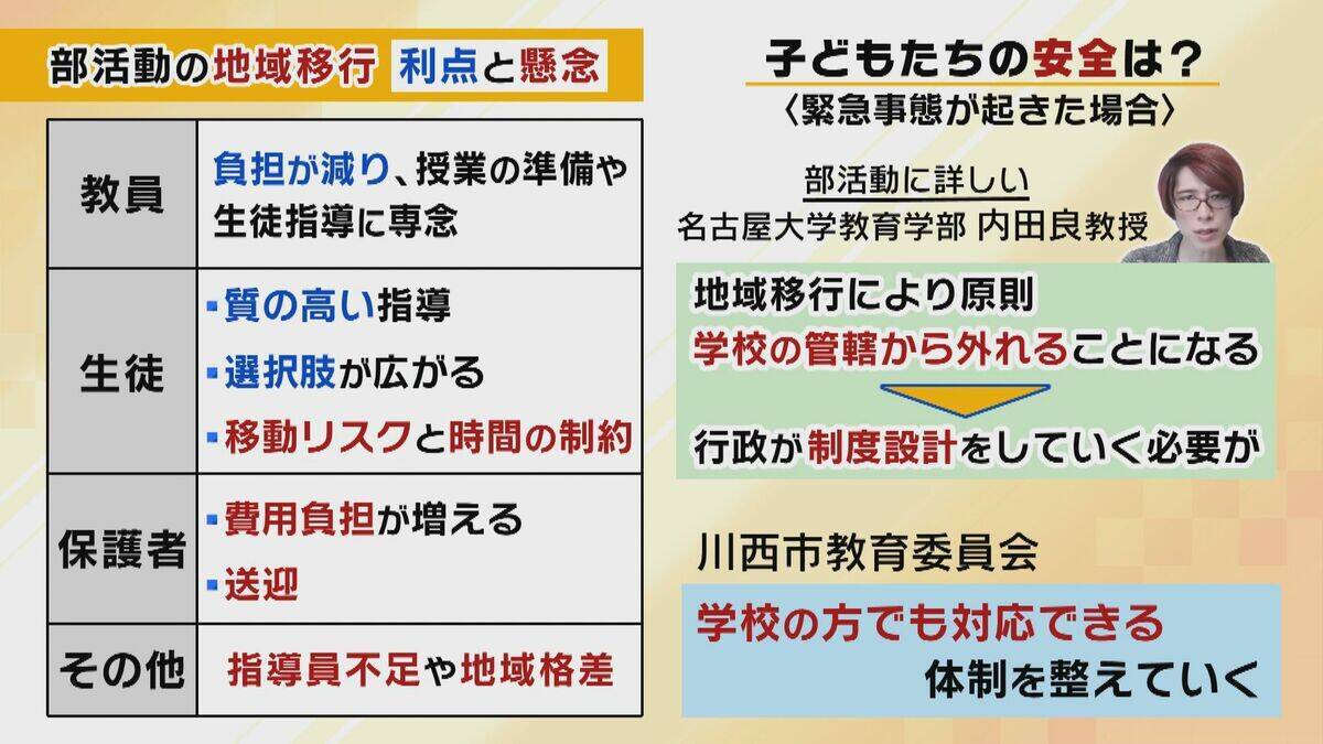 【部活動の地域移行】教員の負担軽減や専門指導に期待　一方「緊急時の対応」や「子どもの安全」に不安の声も…先行する兵庫・川西市の現場で見えた利点と懸念