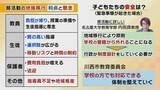 「【部活動の地域移行】教員の負担軽減や専門指導に期待　一方「緊急時の対応」や「子どもの安全」に不安の声も…先行する兵庫・川西市の現場で見えた利点と懸念」の画像15