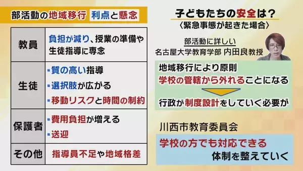 「【部活動の地域移行】教員の負担軽減や専門指導に期待　一方「緊急時の対応」や「子どもの安全」に不安の声も…先行する兵庫・川西市の現場で見えた利点と懸念」の画像