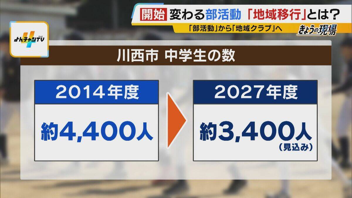【部活動の地域移行】教員の負担軽減や専門指導に期待　一方「緊急時の対応」や「子どもの安全」に不安の声も…先行する兵庫・川西市の現場で見えた利点と懸念