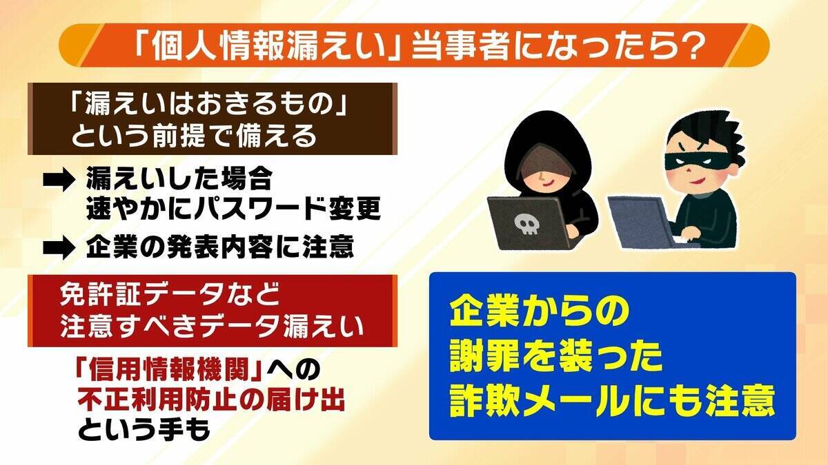 【被害続々】焼肉きんぐ、タイムズカーなど…情報漏えい相次ぐ背景に生成AIか「不正アクセスに気づいていない企業も多いのでは」セキュリティーを“業者任せ”のケースも