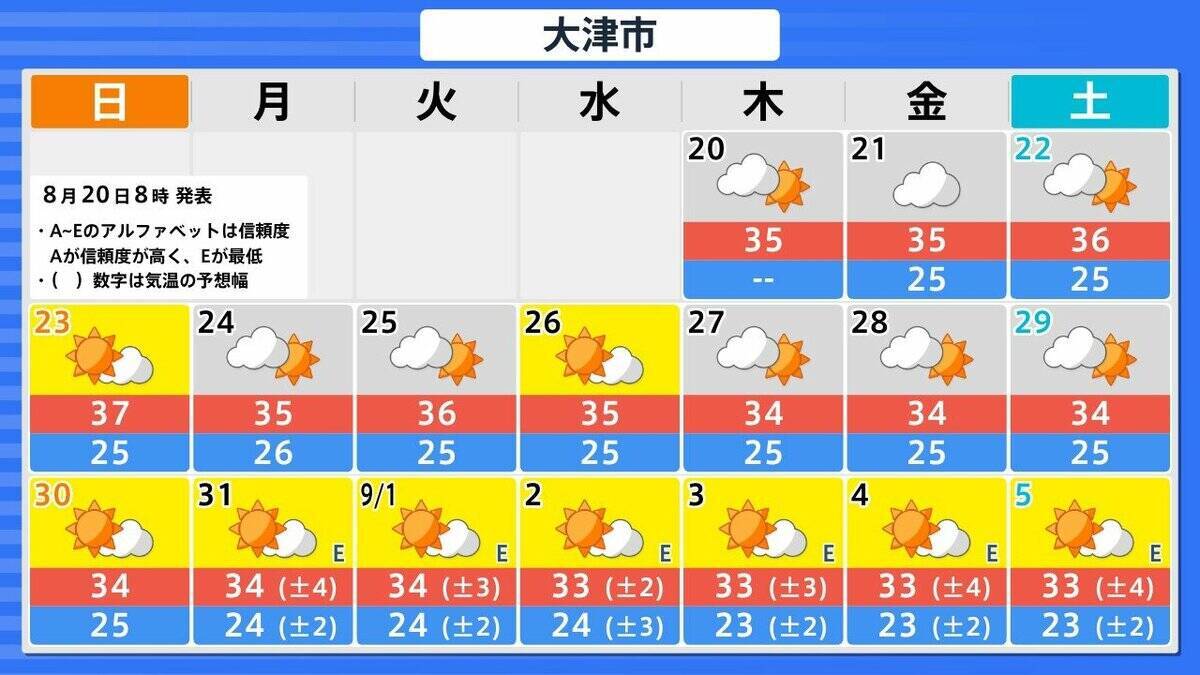 台風18号が発生　この先「非常に強い」勢力に発達　最大瞬間風速は65メートルの予想　日本の南へ進む予想　沖縄や南西諸島接近の可能性は…【気象庁　進路予想】