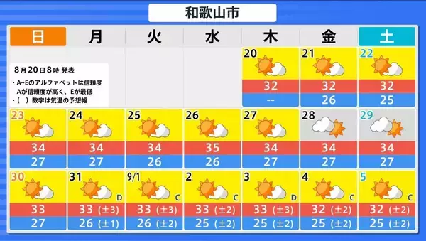 「台風18号が発生　この先「非常に強い」勢力に発達　最大瞬間風速は65メートルの予想　日本の南へ進む予想　沖縄や南西諸島接近の可能性は…【気象庁　進路予想】」の画像
