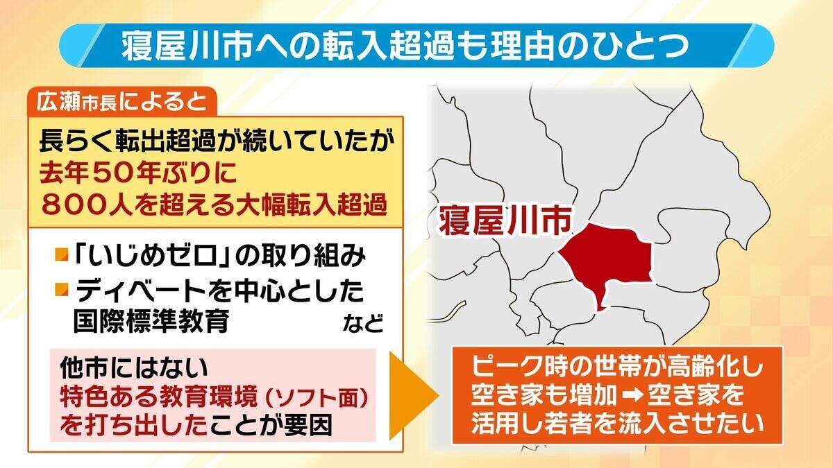【空き家税】大阪・寝屋川市が導入目指すワケ「若い世代の受け皿がない！」　全国が見守るベッドタウンの取り組み