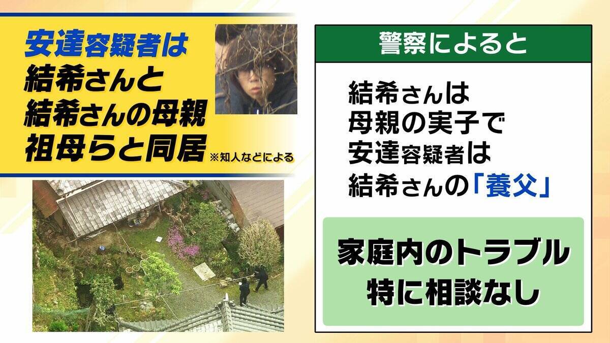 【京都男児死亡】安達優季容疑者の人物像「上から可愛がられ」「下から懐かれる」知人らが印象語る「中学校時代は生徒会長」「高校時代はサッカー部」　一方で“おとなしい”見た目とのギャップ指摘する声も「車の運転が荒い」