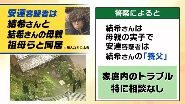 「【京都男児死亡】安達優季容疑者の人物像「上から可愛がられ」「下から懐かれる」知人らが印象語る「中学校時代は生徒会長」「高校時代はサッカー部」　一方で“おとなしい”見た目とのギャップ指摘する声も「車の運転が荒い」」の画像