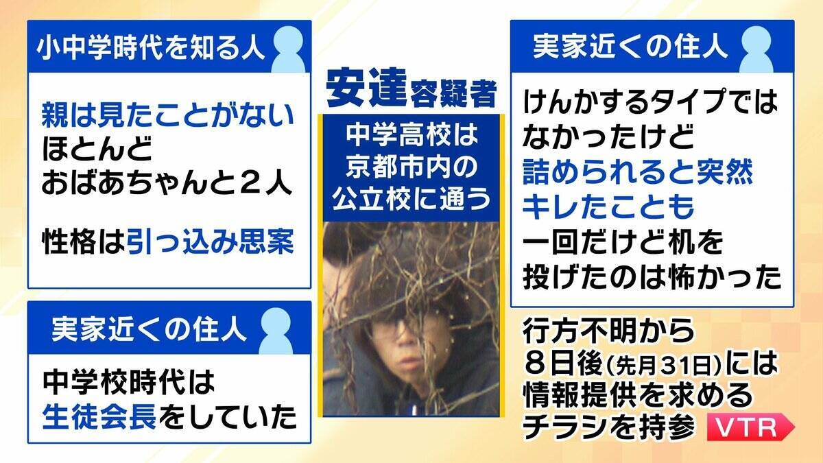 【京都男児死亡】安達優季容疑者の人物像「上から可愛がられ」「下から懐かれる」知人らが印象語る「中学校時代は生徒会長」「高校時代はサッカー部」　一方で“おとなしい”見た目とのギャップ指摘する声も「車の運転が荒い」