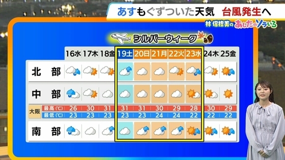 【近畿の天気】16日（水）は雨が降ったりやんだり　雨傘が必要　新たに台風発生へ　シルバーウィークに影響のおそれ