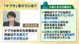 「【ポテチの袋が白黒に…】ナフサは本当に足りる？政府は「大丈夫」と言うけれど…専門家は「不足を把握するのは難しい」　夏に製品不足などが表面化か　現場では不安感」の画像2