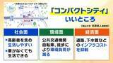 「【コンパクトシティ】出生数減少で注目集める　メリットは多岐にわたるも『無秩序な開発』が課題…「アクセルとブレーキを両方踏んでいる」人口増やしたい自治体が抱えるジレンマ」の画像3