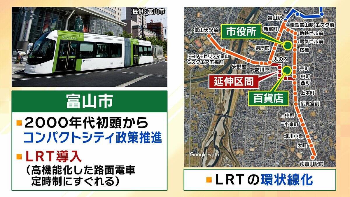 【コンパクトシティ】出生数減少で注目集める　メリットは多岐にわたるも『無秩序な開発』が課題…「アクセルとブレーキを両方踏んでいる」人口増やしたい自治体が抱えるジレンマ