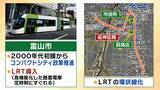 「【コンパクトシティ】出生数減少で注目集める　メリットは多岐にわたるも『無秩序な開発』が課題…「アクセルとブレーキを両方踏んでいる」人口増やしたい自治体が抱えるジレンマ」の画像5