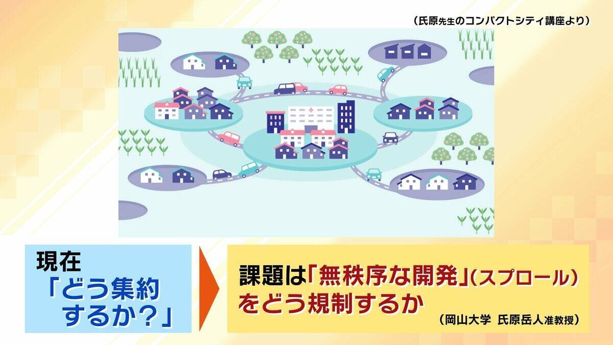 【コンパクトシティ】出生数減少で注目集める　メリットは多岐にわたるも『無秩序な開発』が課題…「アクセルとブレーキを両方踏んでいる」人口増やしたい自治体が抱えるジレンマ