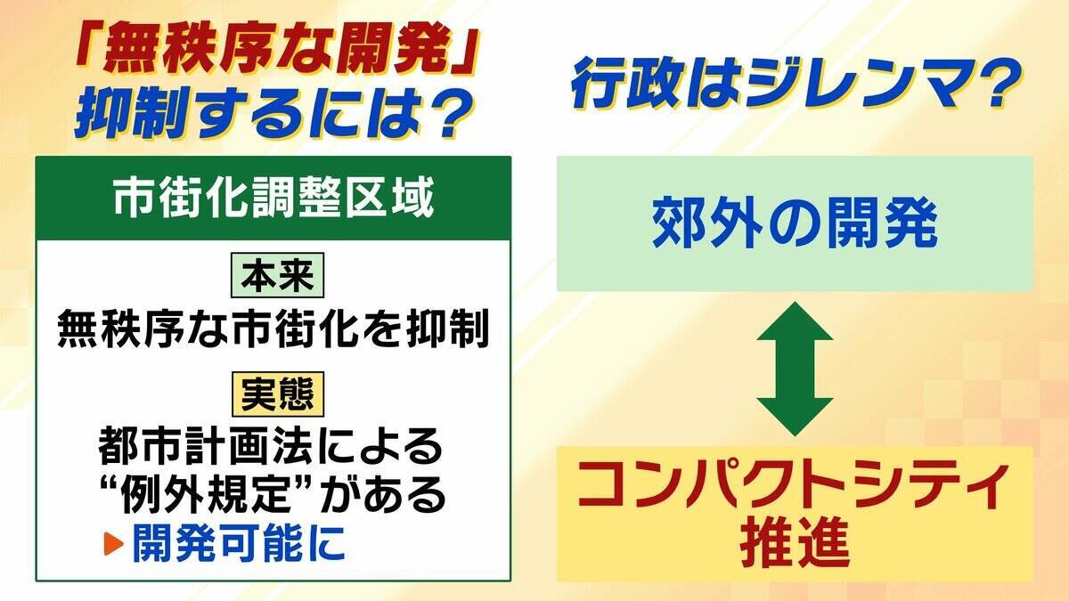 【コンパクトシティ】出生数減少で注目集める　メリットは多岐にわたるも『無秩序な開発』が課題…「アクセルとブレーキを両方踏んでいる」人口増やしたい自治体が抱えるジレンマ