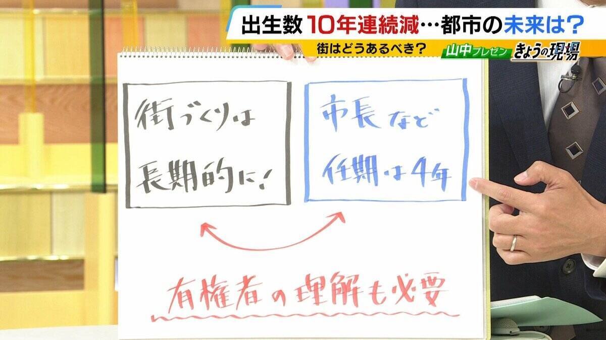 【コンパクトシティ】出生数減少で注目集める　メリットは多岐にわたるも『無秩序な開発』が課題…「アクセルとブレーキを両方踏んでいる」人口増やしたい自治体が抱えるジレンマ
