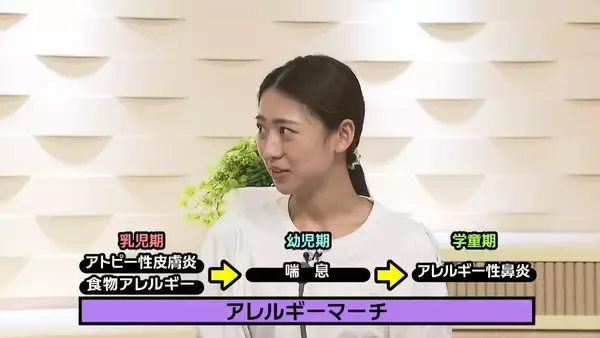 なぜ保湿でアレルギーが予防できるの？覚えておきたい「アレルギーマーチ」とは？　育児のギモンを小児科医に聞いてみた【ぼちぼち子育て・スキンケア編（後編）】