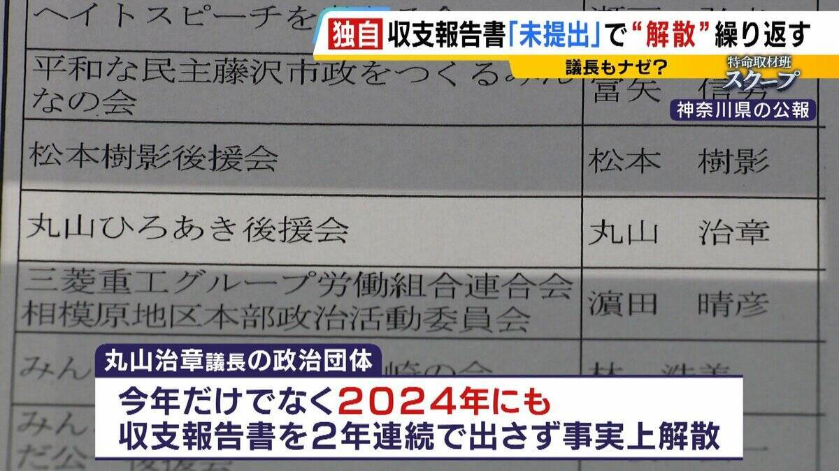 「政治家はあぐらをかいている」なぜ？『収支報告書』未提出で“事実上解散”と再設立を繰り返す地方議員・首長たち… 罰金など罰則あるが「ほとんど起訴されない」