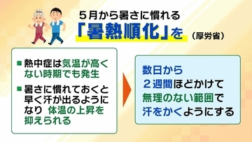 【まだ5月なのに…】　観測史上初の5月猛暑日で兵庫・豊岡市は35.3℃　大阪も初の真夏日　今から始める熱中症対策「暑熱順化」を気象予報士が徹底解説　ポイントは「5月のうちから無理のない範囲で汗をかく」