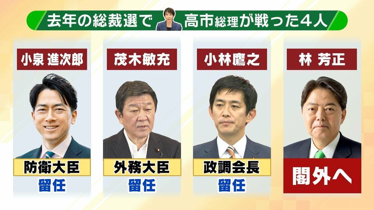 【維新から初の大臣】「自民党からも高評価」中司宏氏が入閣『古巣』に取り込まれず改革できるか…問われる存在意義「余計なことを言わない実務家」記者が見た人柄とは？【第二次高市内閣発足】
