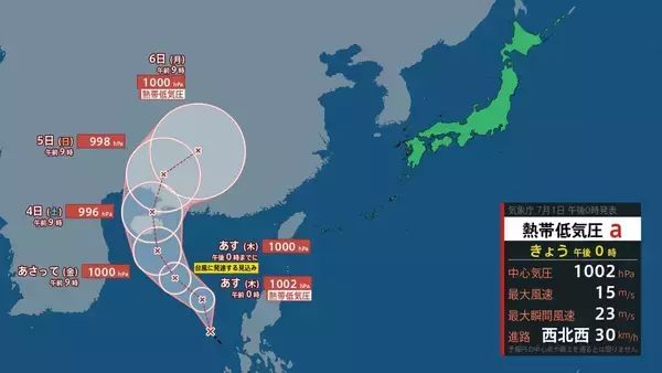 【台風のたまご】熱帯低気圧ほぼ同時に2つ発生　また“ダブル台風”になる可能性も気象庁の進路予想ではあす2日にも台風？今後の発達や進路に注意