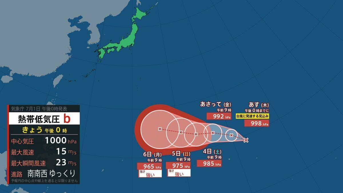 【台風のたまご】熱帯低気圧ほぼ同時に2つ発生　また“ダブル台風”になる可能性も気象庁の進路予想ではあす2日にも台風？今後の発達や進路に注意