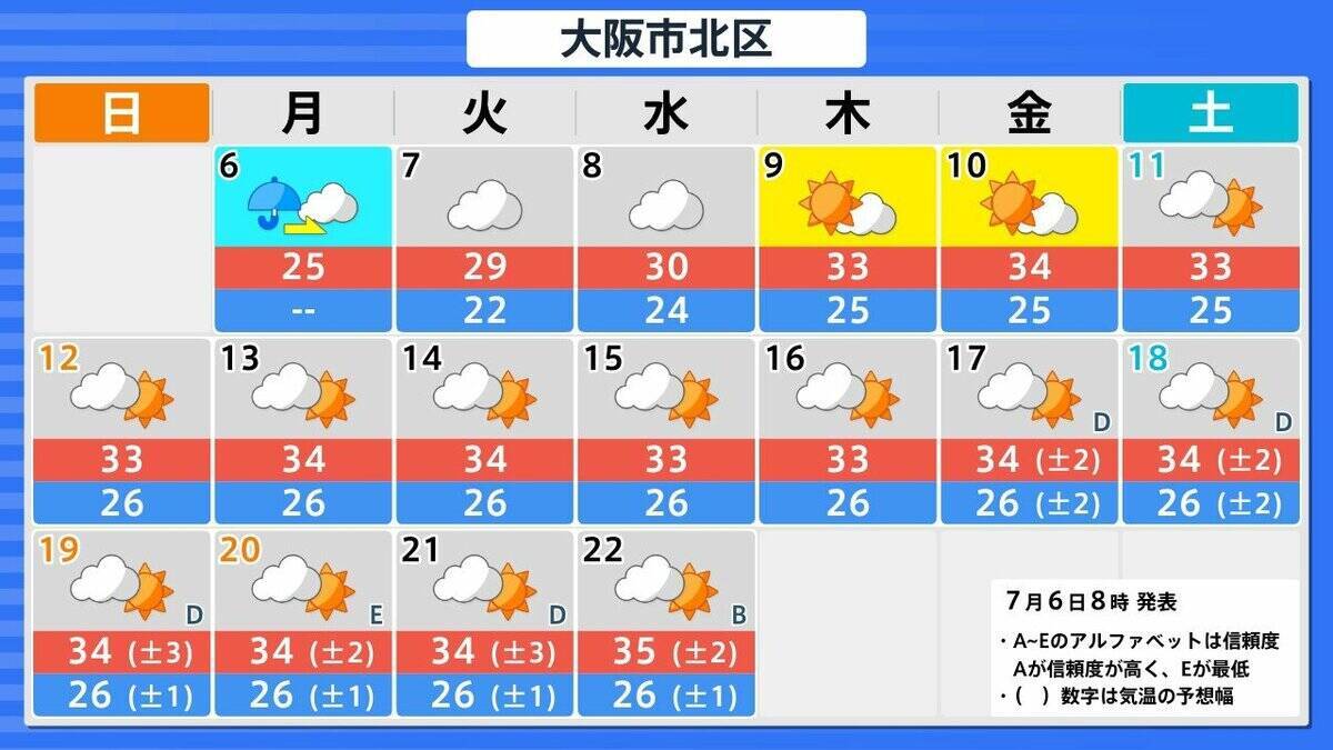 【台風情報】大型で猛烈な勢力の台風9号　“非常に強い”勢力で週末ごろ沖縄の南へ接近か【雨と風最新シミュレーション】
