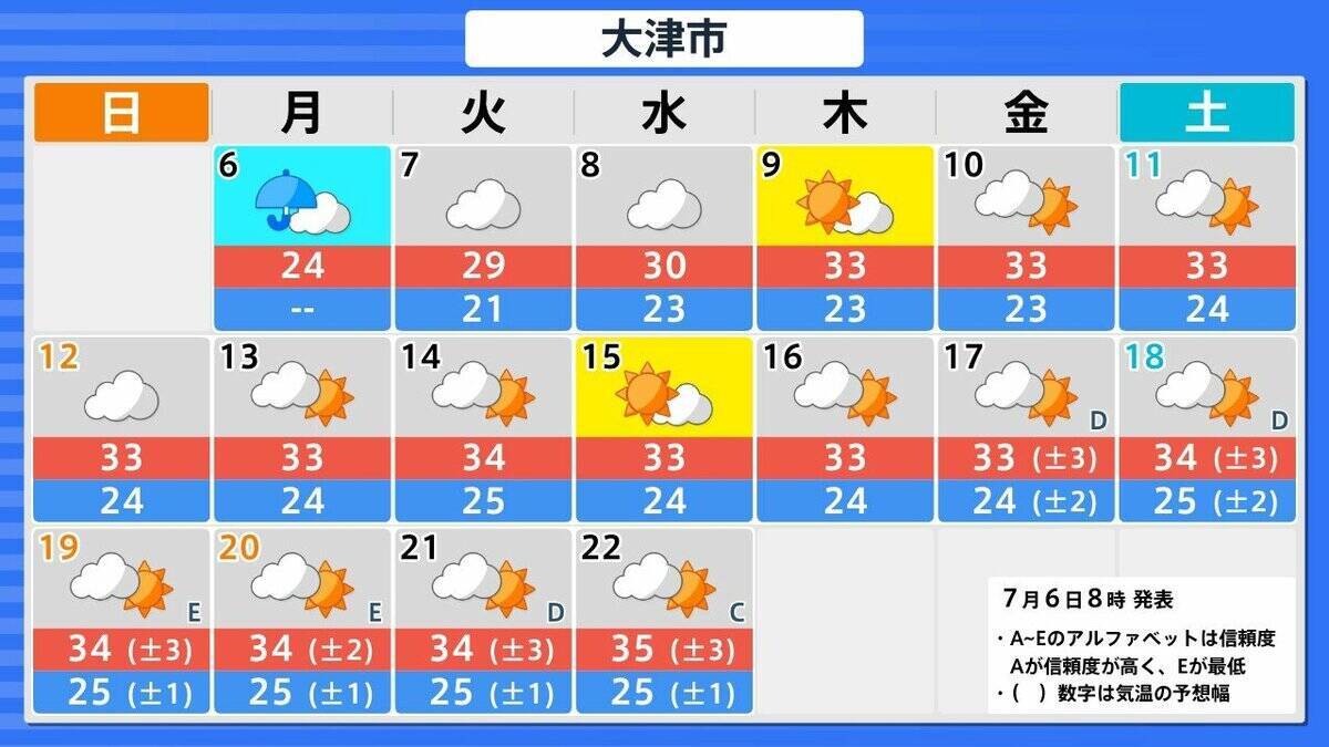 【台風情報】大型で猛烈な勢力の台風9号　“非常に強い”勢力で週末ごろ沖縄の南へ接近か【雨と風最新シミュレーション】