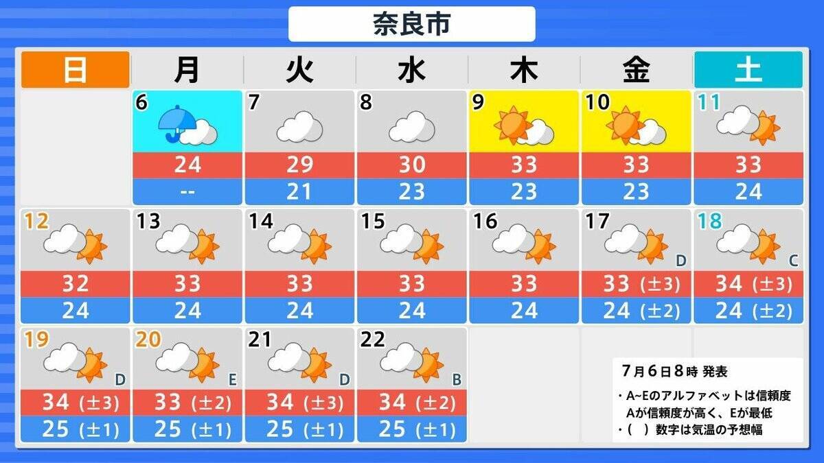 【台風情報】大型で猛烈な勢力の台風9号　“非常に強い”勢力で週末ごろ沖縄の南へ接近か【雨と風最新シミュレーション】