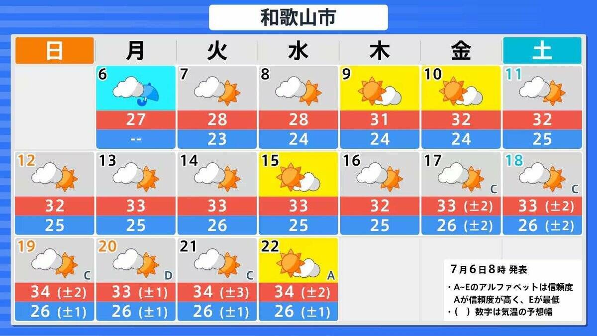 【台風情報】大型で猛烈な勢力の台風9号　“非常に強い”勢力で週末ごろ沖縄の南へ接近か【雨と風最新シミュレーション】