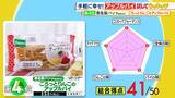 「ひたすら試してランキング『アップルパイ』1位は“唯一無二の商品”とプロ絶賛！圧倒的なパイ生地の食感とバター感で「新しい世界を見せてくれる」逸品とは　11商品を徹底比較【MBSサタプラ】」の画像3