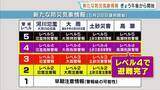 「「新たな防災気象情報」28日午後運用開始　気象予報士らが啓発活動　「情報を早めに確認して避難行動に結びつけて」　気象に関する注意報や警報の体系が大きく変更」の画像1