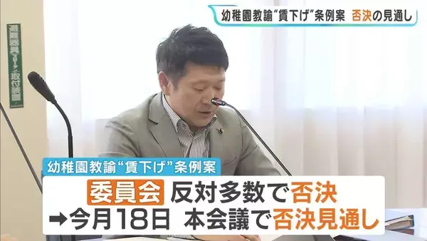 幼稚園教諭の“実質的な賃下げ”条例案　本会議で否決される見通し　委員会で「現場の不安を払拭できていない」…反対多数で否決　滋賀・大津市議会