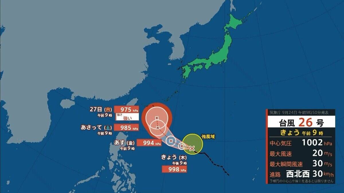 【台風情報】台風26号（スリゲ）発生　26日には暴風域を伴って沖縄の南へ　27日午前には“強い勢力”に発達の見込み　最大瞬間風速は“電柱や街灯も倒れる”55メートルに　【雨と風最新シミュレーション】