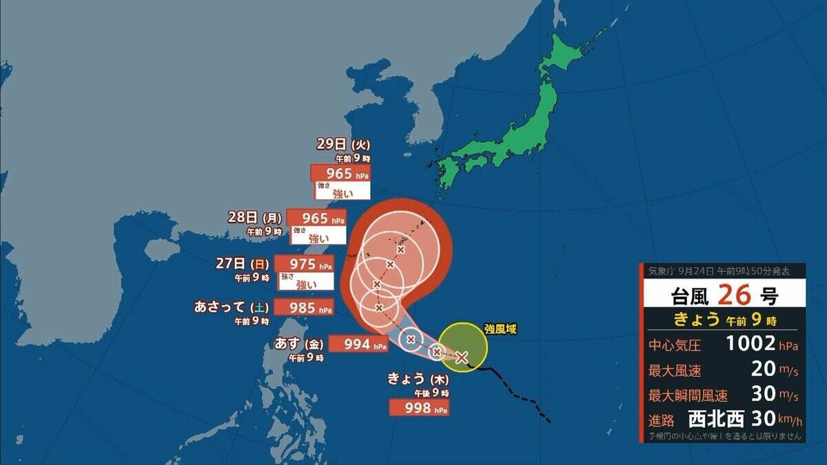 【台風情報】台風26号（スリゲ）発生　26日には暴風域を伴って沖縄の南へ　27日午前には“強い勢力”に発達の見込み　最大瞬間風速は“電柱や街灯も倒れる”55メートルに　【雨と風最新シミュレーション】
