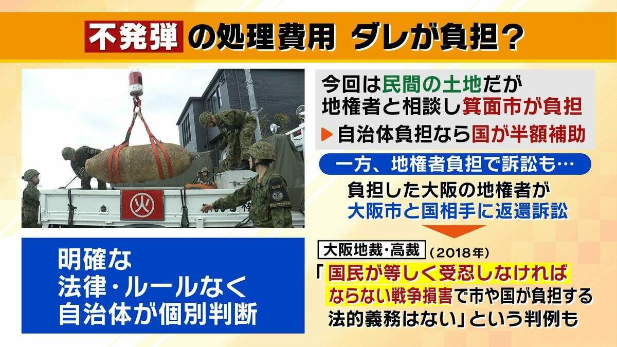 【不発弾処理】静かな住宅街が騒然…アメリカ製『１トン爆弾』撤去で阪急箕面線が運休　約2400人が避難　防護壁設置などで費用『7600万円』負担は国？自治体？地権者？全国で年1600超の処理に課題山積