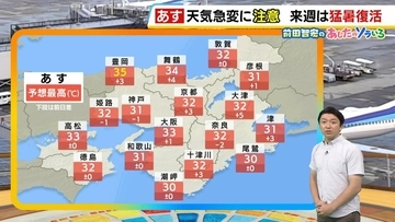 【近畿の天気】14日（金）は晴れ間が広がるものの空模様の変化に注意　市街地でも急な雷雨のおそれ　晴雨兼用の傘が活躍