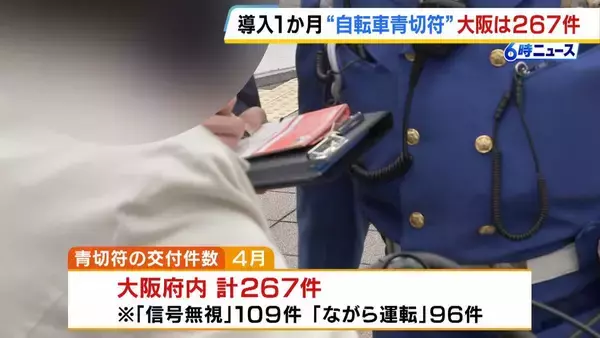 導入から1か月「自転車の青切符」　大阪府内の4月の違反は267件　自転車関連の交通事故は前年度より17件減少の660件