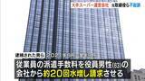 「大手スーパー運営会社の元取締役らが「不起訴」　従業員の派遣手数料を“水増し請求”して約３９００万円の損害を与えた疑い　大阪地検」の画像1