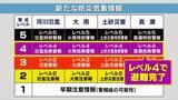 「【新たな防災気象情報】これだけは絶対に押さえたい“３つのポイント”とは？気象予報士が解説　「いま自分がどんな避難行動をとるべきなのか…レベルで直感的に判断すること」が最も大切」の画像2
