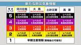 「【新たな防災気象情報】これだけは絶対に押さえたい“３つのポイント”とは？気象予報士が解説　「いま自分がどんな避難行動をとるべきなのか…レベルで直感的に判断すること」が最も大切」の画像3