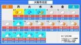 「【台風最新情報】関東・東海・関西など各地で非常に激しい雨…　九州で新設の『レベル４高潮危険警報』の可能性も　関東・東海・関西・四国・九州・沖縄　各地域の雨風予報まとめ　気象庁最新シミュレーション」の画像30