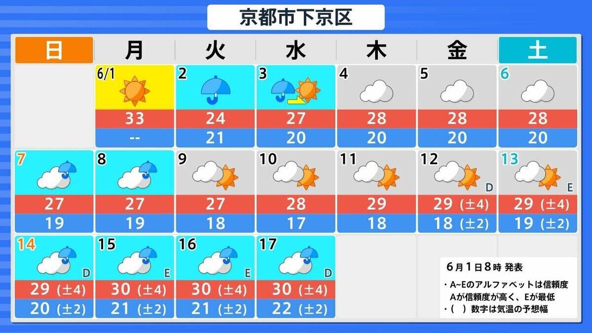【台風最新情報】関東・東海・関西など各地で非常に激しい雨…　九州で新設の『レベル４高潮危険警報』の可能性も　関東・東海・関西・四国・九州・沖縄　各地域の雨風予報まとめ　気象庁最新シミュレーション