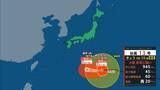 「【台風13号（ドルフィン）】いつ、どこに？　7日ごろ沖縄本島近海に接近見込み　九州・熊本への影響は？大型で非常に強い勢力で西へ進む【進路図で見る】」の画像3